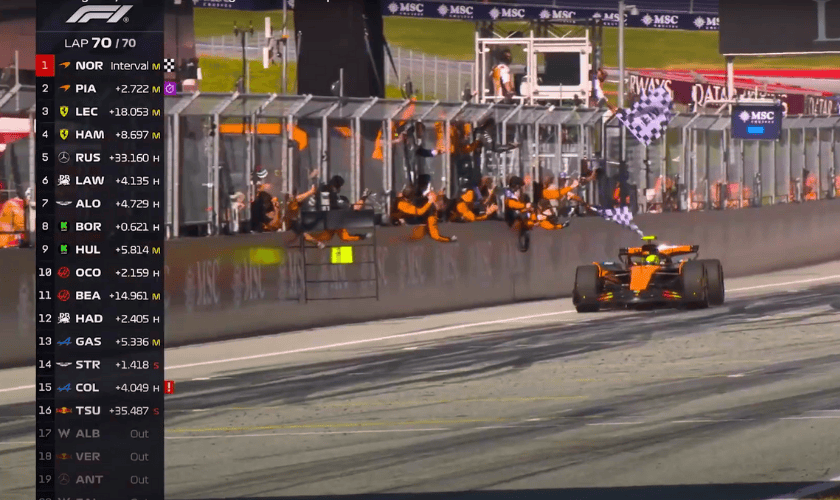 NASCAR's big one, Truck breaks bridge & F1 Movie spoilers!